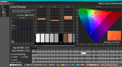 ColorChecker efter kalibrering