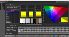ColorChecker före kalibrering