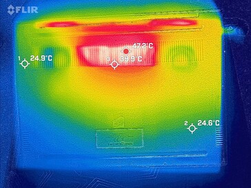 Systemet under stresstestet (nederst)