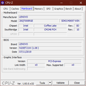 CPU-Z Moderkort