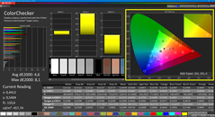 Colorchecker  (kalibrerad)