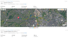 GNSS testrutt: Sammanfattning