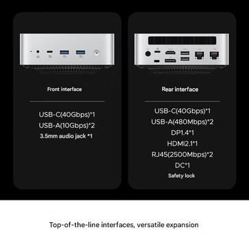 Portar till mini-pc (Bildkälla: Orico - maskinöversatt)