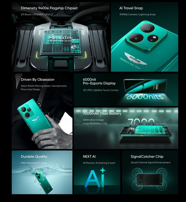 Realme GT 7 Dream Edition har samma specifikationer som den vanliga Realme GT 7. (Bildkälla: Realme)