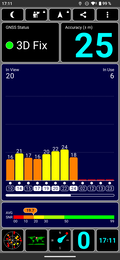 GPS-test: Inomhus