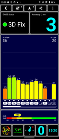 GPS-signal utomhus