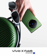 (Bildkälla: Vivo)