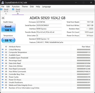 ADATA SE920 fungerar med PCIe 4.0 x4