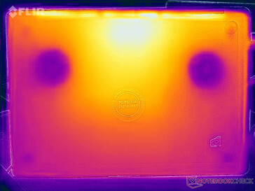 Värmekarta stress (botten)