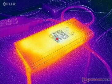 Nätadaptern når över 47 °C vid krävande belastning