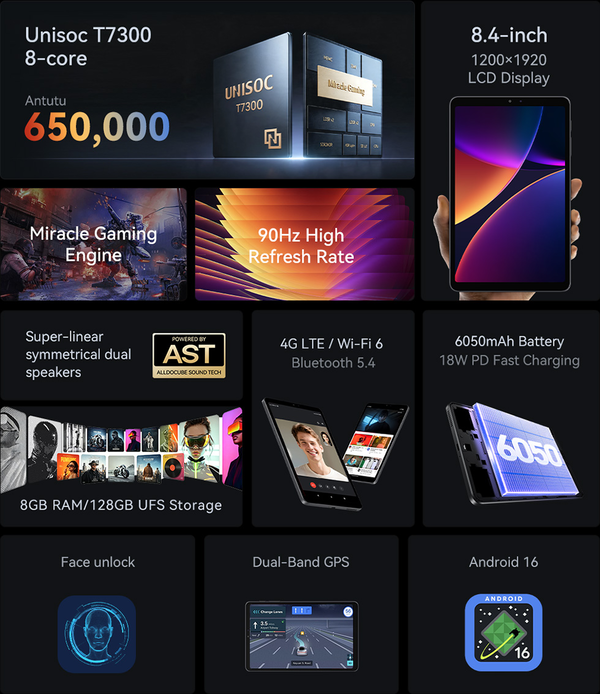 iPlay Mini 4 har samma specifikationer som iPlay 80 Mini Pro.
