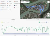 GPS-test: Apple iPad 7 2019 - Översikt