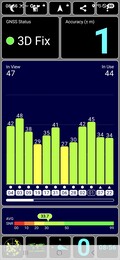 GPS-mottagning utomhus