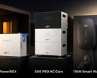 Nya produkter från SunEnergyXT på mässan.