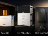 Nya produkter från SunEnergyXT på mässan.