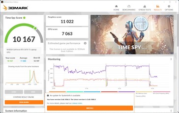 MSI Vector GP76 2022 3DMark Time Spy