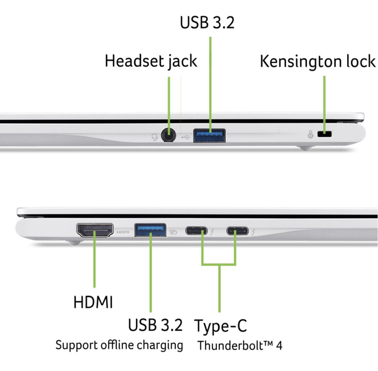 Acer Swift Spin 14 (SFSP14-I51T) väger 1,4 kg och mäter 313 x 232 x 17 mm.