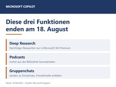 Bild som visar de tre Copilot-funktionerna Deep Research, Podcasts och gruppchattar, som upphör den 18 augusti 2026