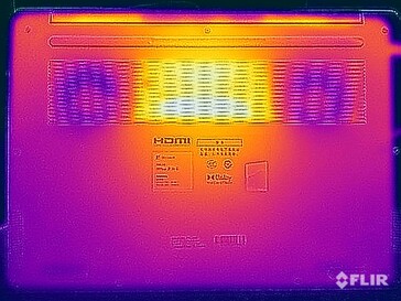 Stresstest av yttemperaturer (undersida)