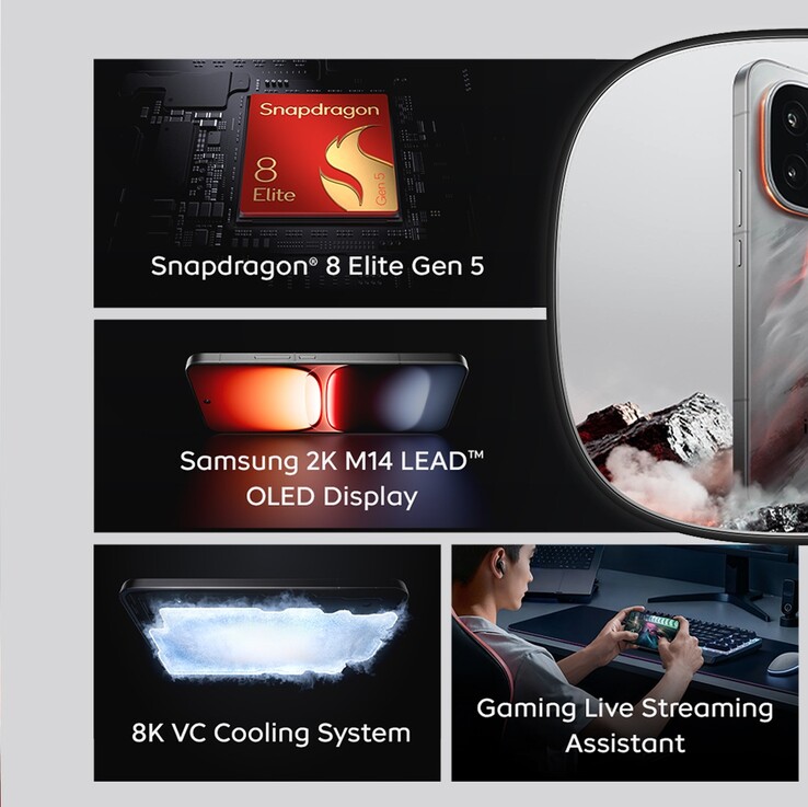 Nyckelfunktioner för iQoo 15 Apex edition