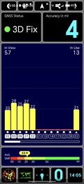 GNSS-anslutning inomhus