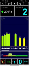 GNSS-anslutning inomhus