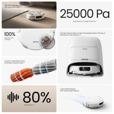 Specifikationer för DJI Romo A och S. (Bildkälla: DJI)