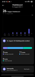 Xiaomi Smart Band 10 Aktivitet