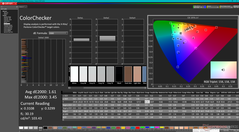 ColorChecker efter kalibrering