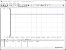 Testsystem för energiförbrukning (FurMark PT 106 procent)