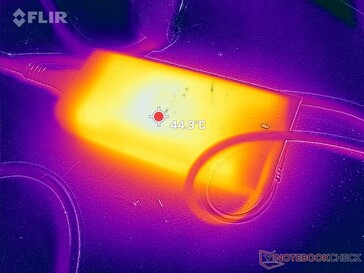 AC-adaptern når över 44 C vid krävande belastningar
