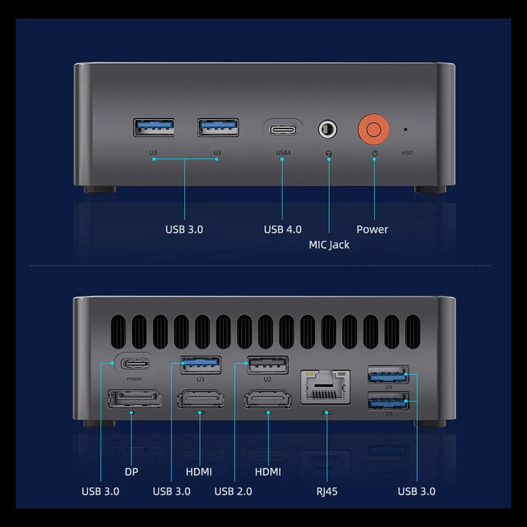 Ninkear L20 Mini PC har ett gediget utbud av portar.