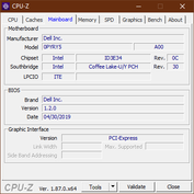 CPU-Z Moderkort