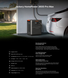 Tekniska specifikationer för HomePower 3600 Pro Max