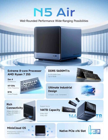 N5 Air har till och med en PCIe-plats (Bildkälla: Minisforum)