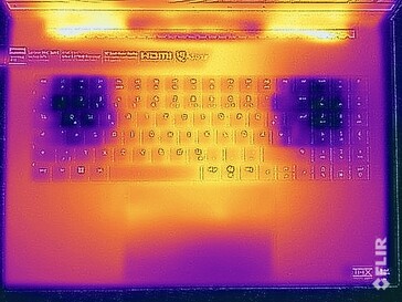 Stresstestets yttemperaturer (överst)