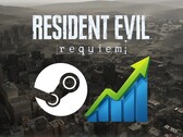 Banner för Resident Evil Requiem Steam spelarantal visas