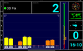 GPS-mottagning utomhus