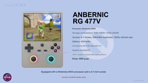 (Bildkälla: Neon Rabbit - maskinöversatt)