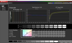 Gråskala (kalibrerad)