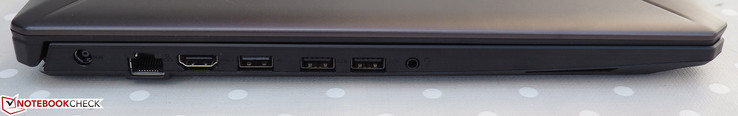 Vänster sida: DC in, RJ45-LAN, HDMI 2.0, USB typ A 2.0, 2x USB typ A 3.0, ljud