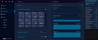 Telemetridata i Intel-drivrutinen