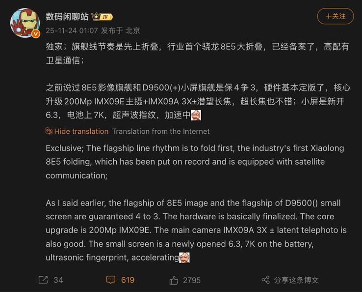 (Bildkälla: Digital Chat Station)