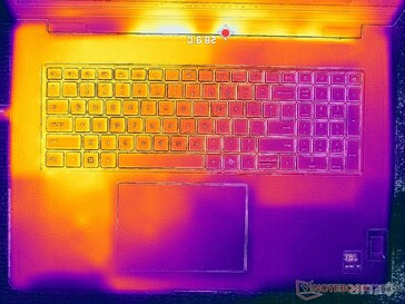 System i viloläge (C-lock)