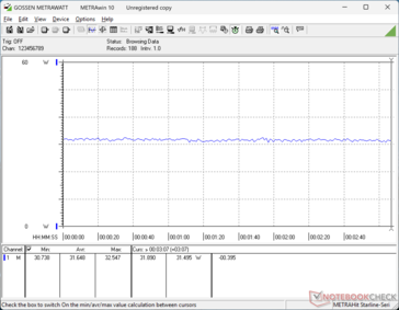 Cyberpunk 2077 1080p Ultrakonsumtion