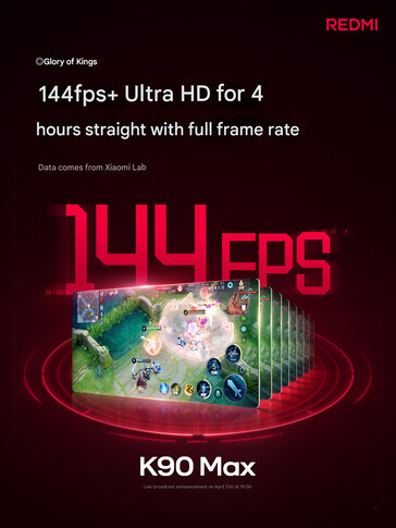 144FPS-test från företaget (maskinöversatt)