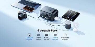 Bluetti Elite 10 kan strömförsörja upp till sex enheter samtidigt (Bildkälla: Bluetti)