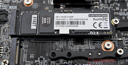 SSD med 1 TB lagringsutrymme