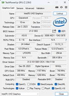 Specifikationer för GPU-Z