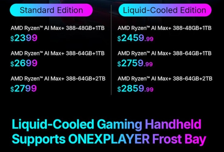 Pris för OneXPlayer X2 Mini Pro PC (handhållen) för de luftkylda och vätskekylda modellerna.